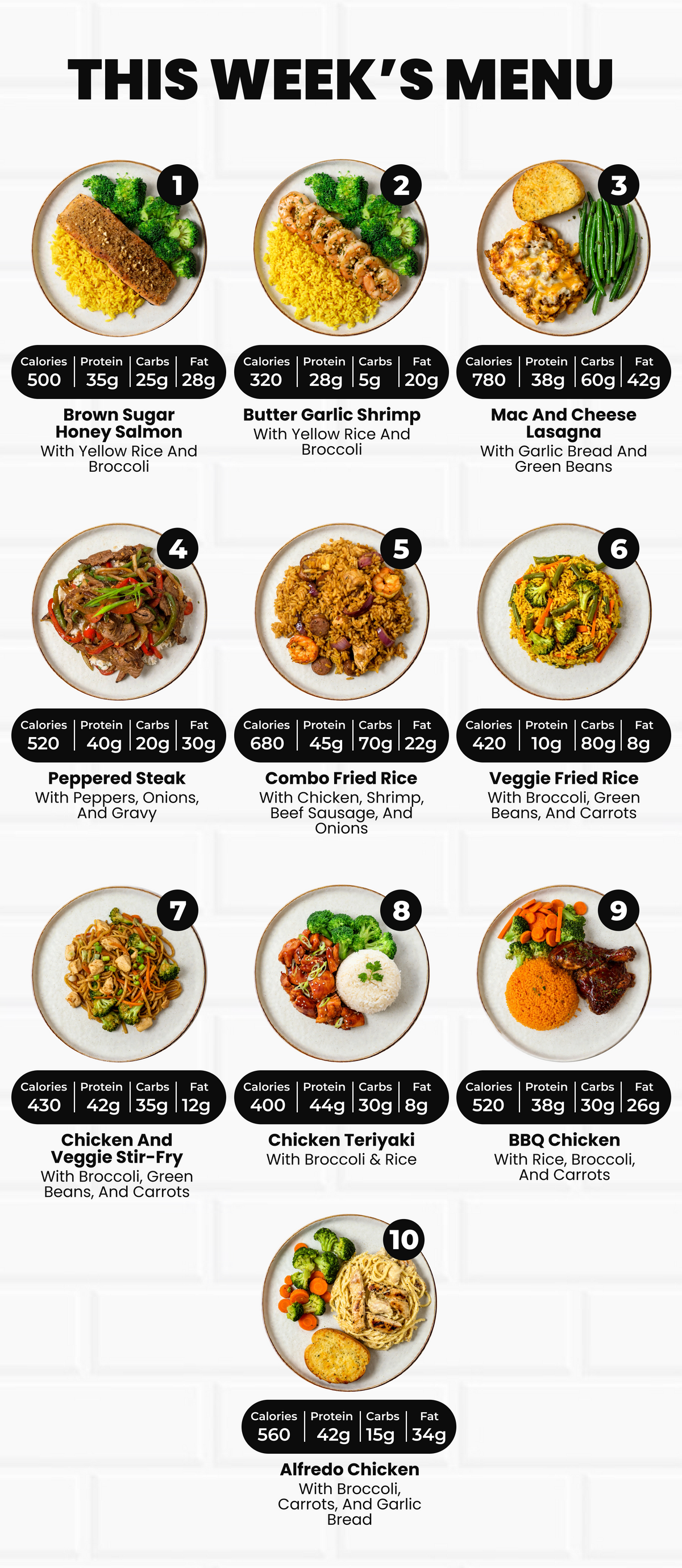 6 Meal Plan