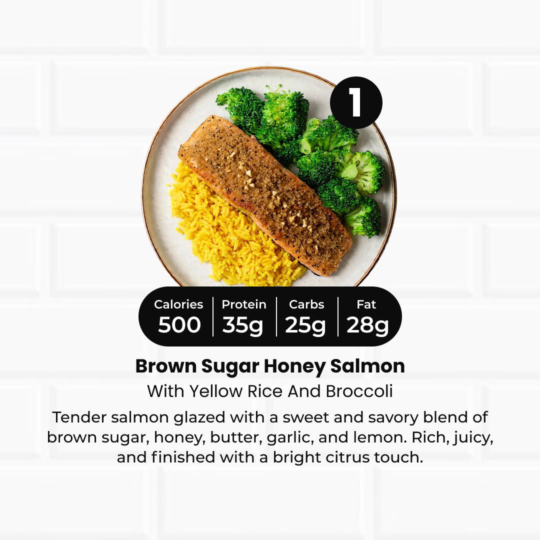 10 Meal Plan