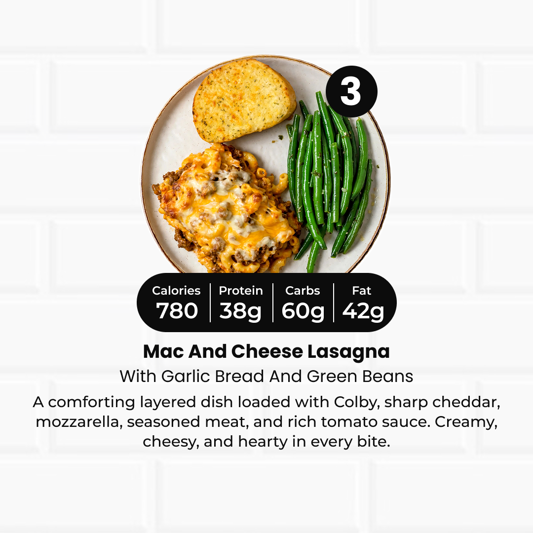 15 Meal Plan