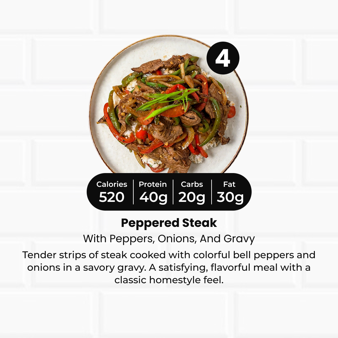 10 Meal Plan