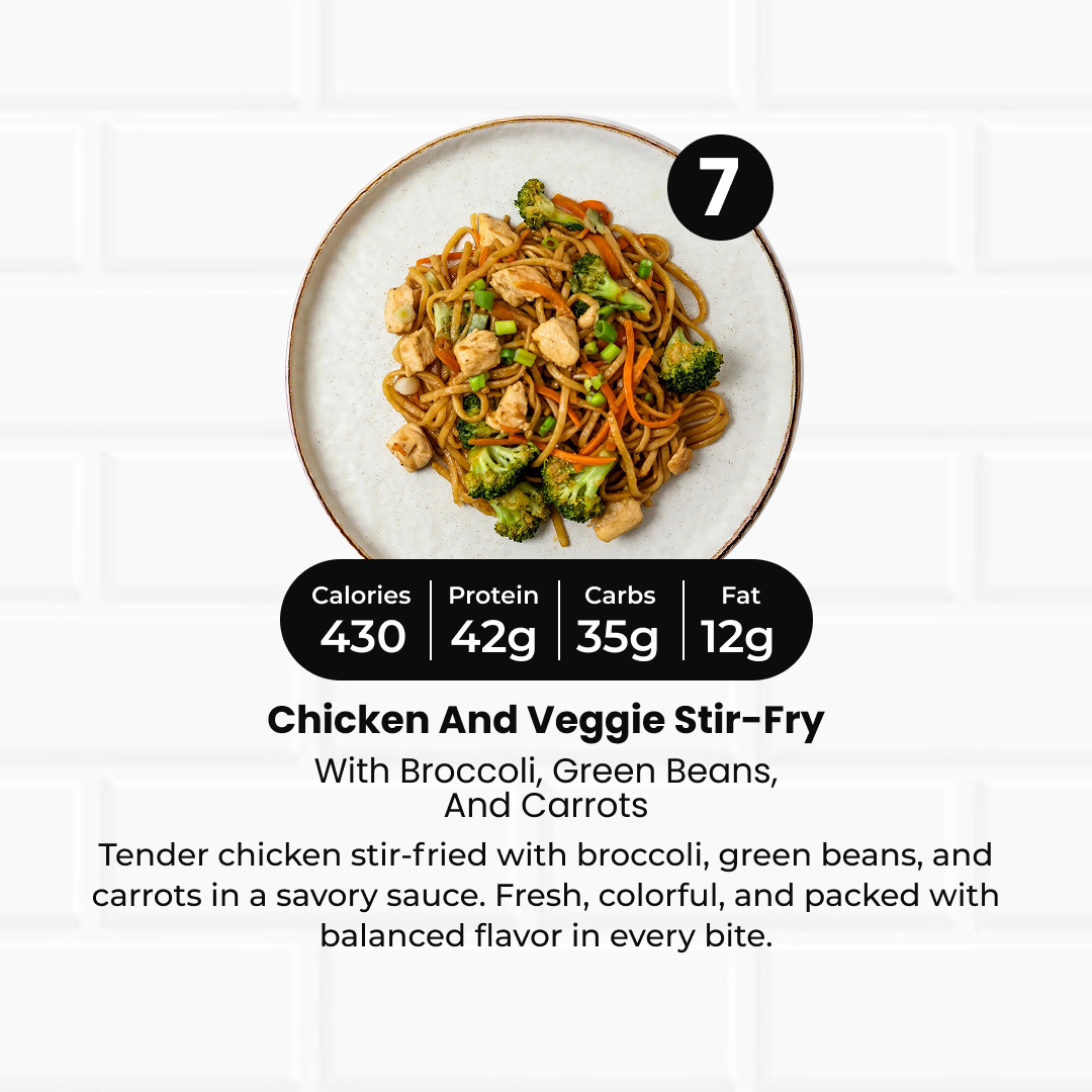 6 Meal Plan