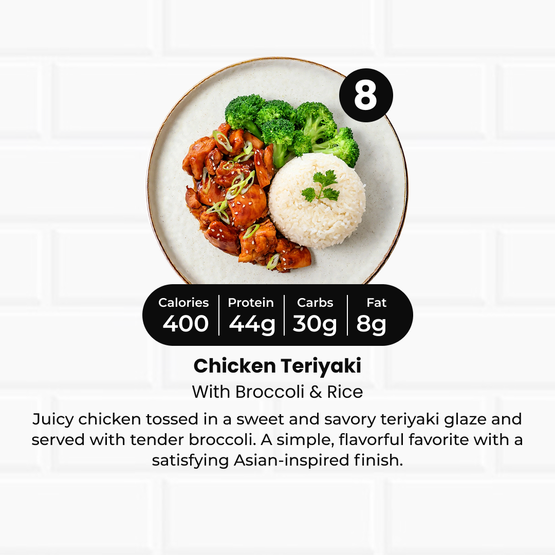 15 Meal Plan
