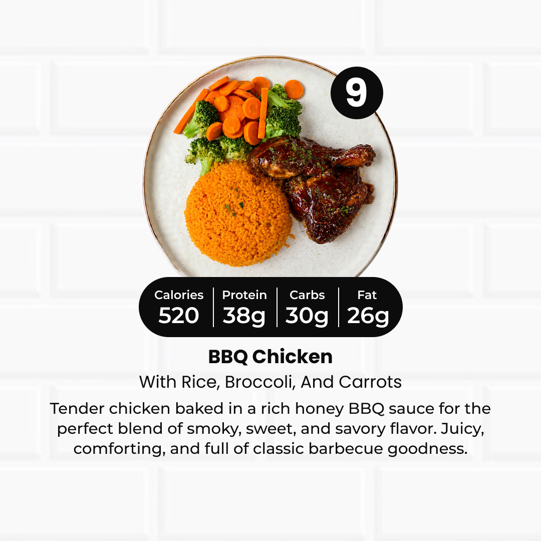 10 Meal Plan